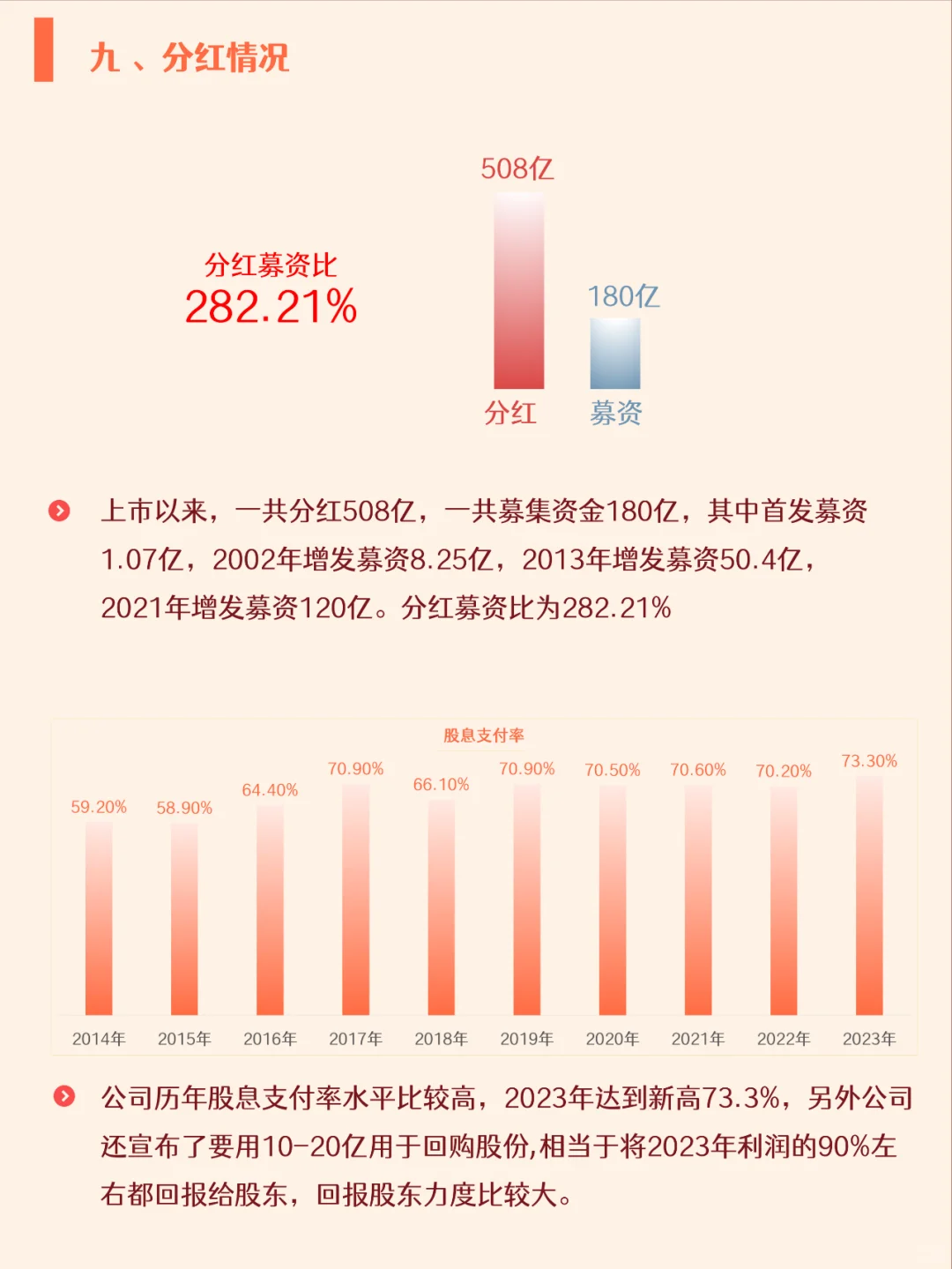 五分钟了解一家公司,No.11 伊利股份
