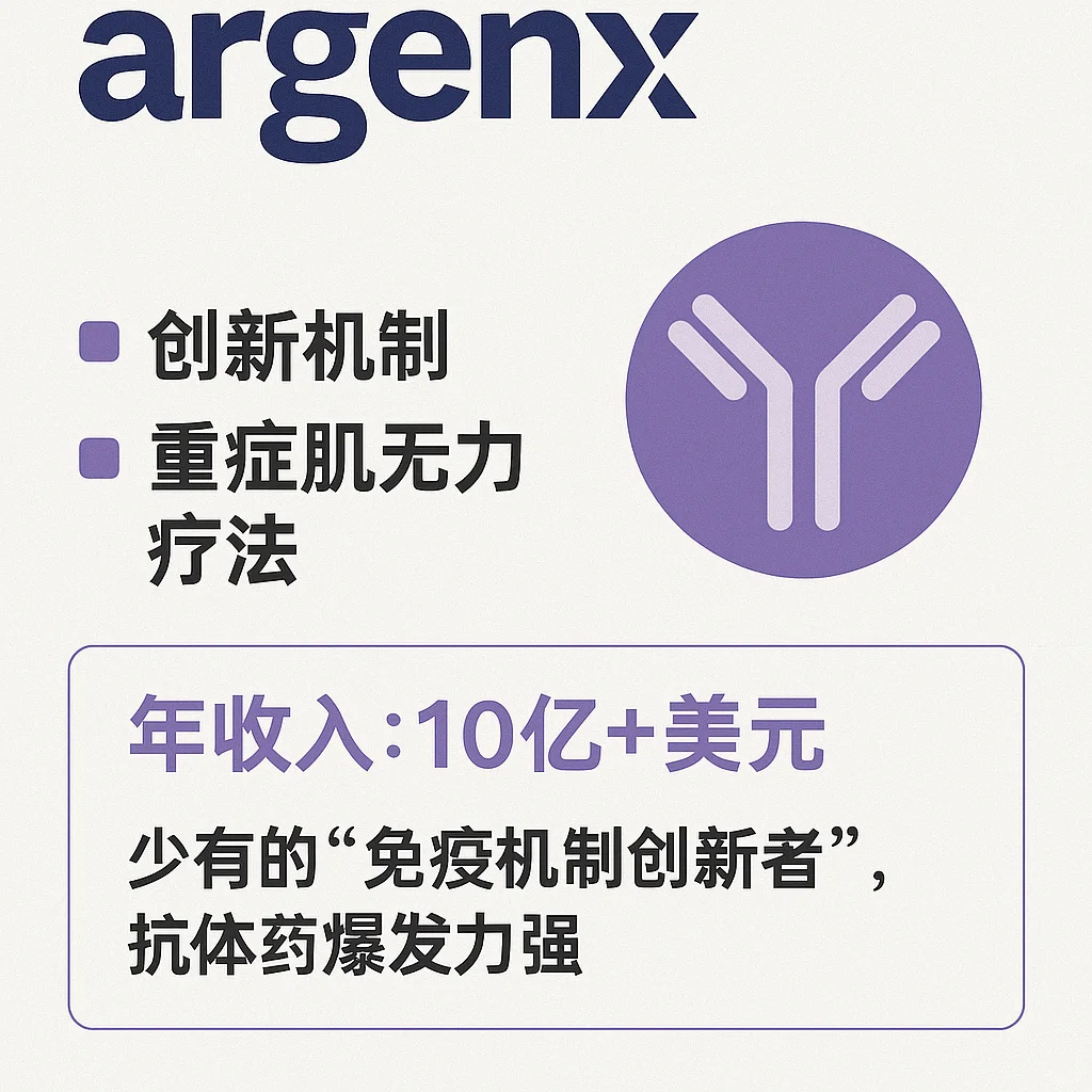 那些你不知道的冷门却超级赚钱的医药公司