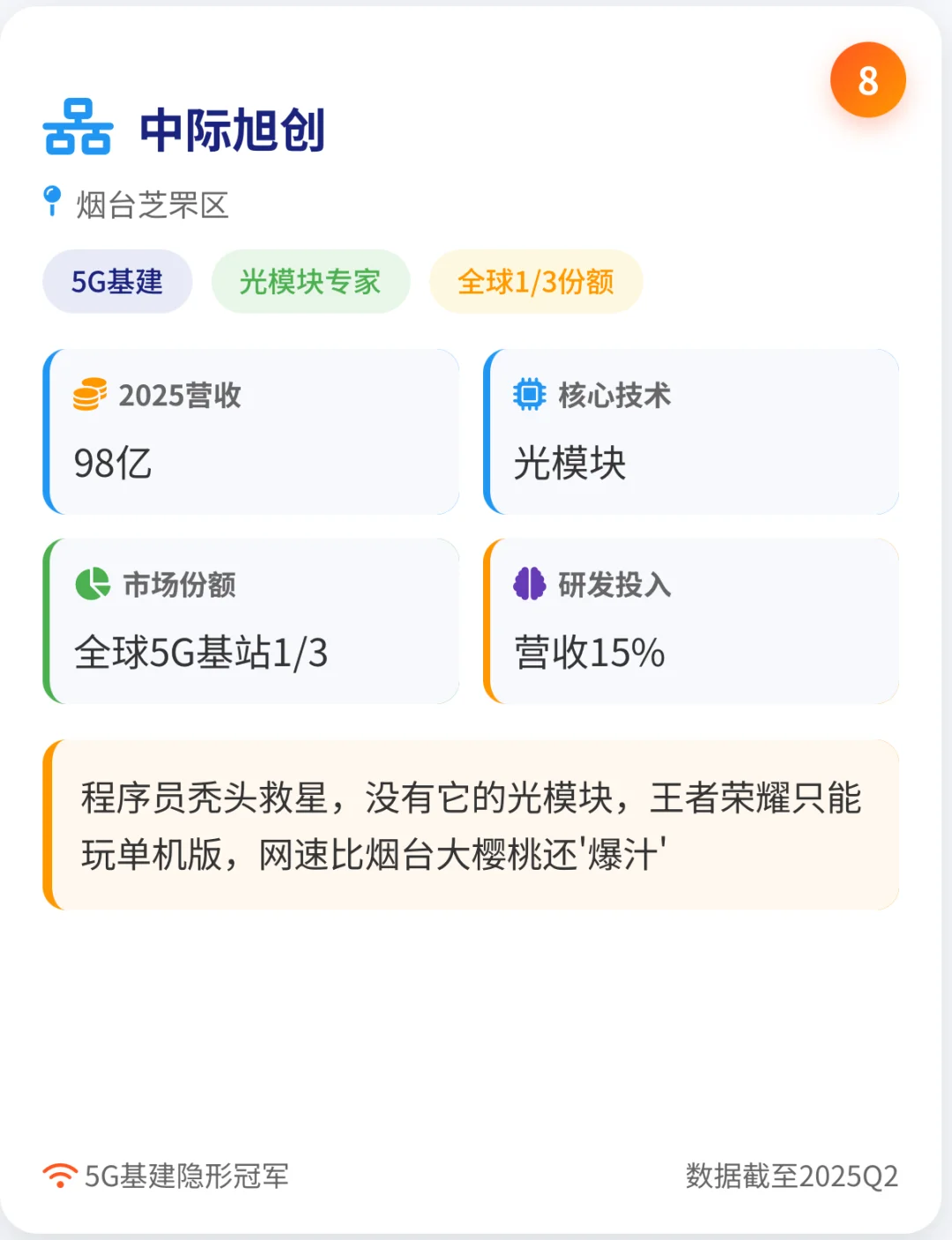 烟台十大企业