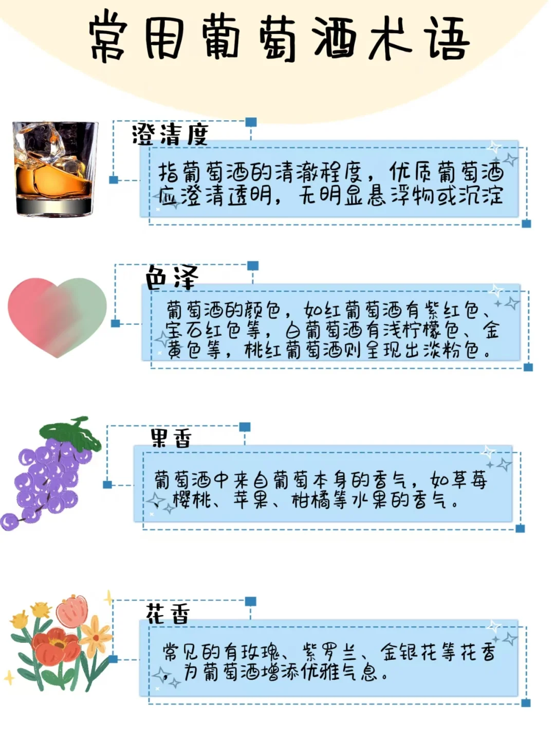 标题?葡萄酒小白必知术语，秒变品酒达人！