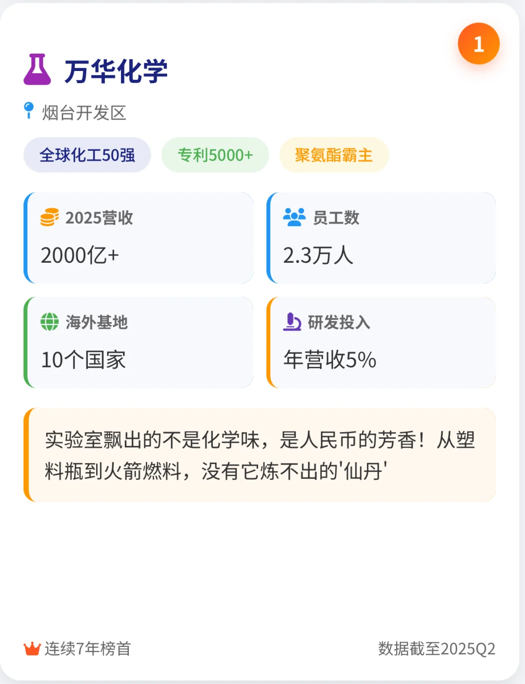 烟台十大企业