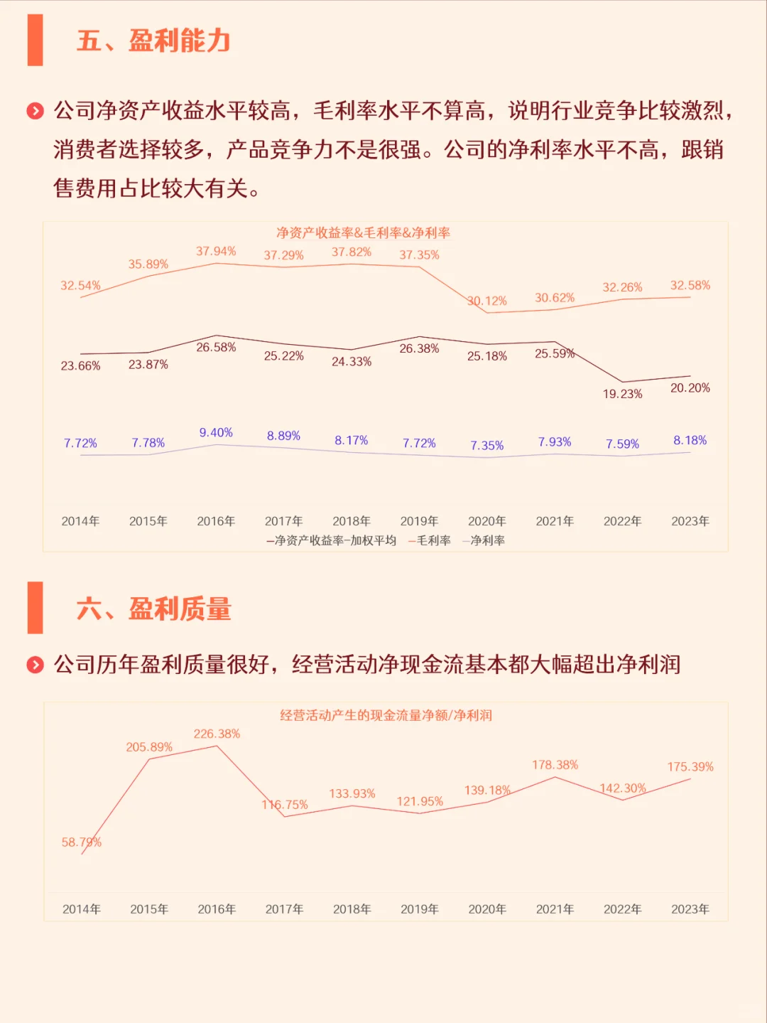 五分钟了解一家公司,No.11 伊利股份