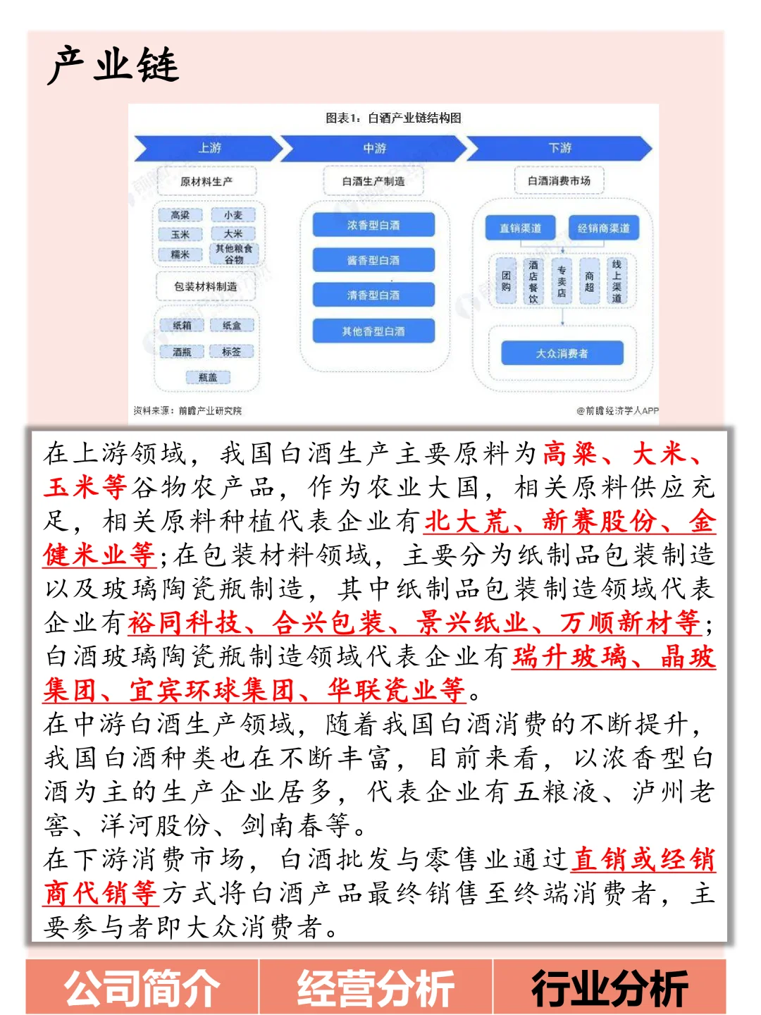 今日了解:洋河股份