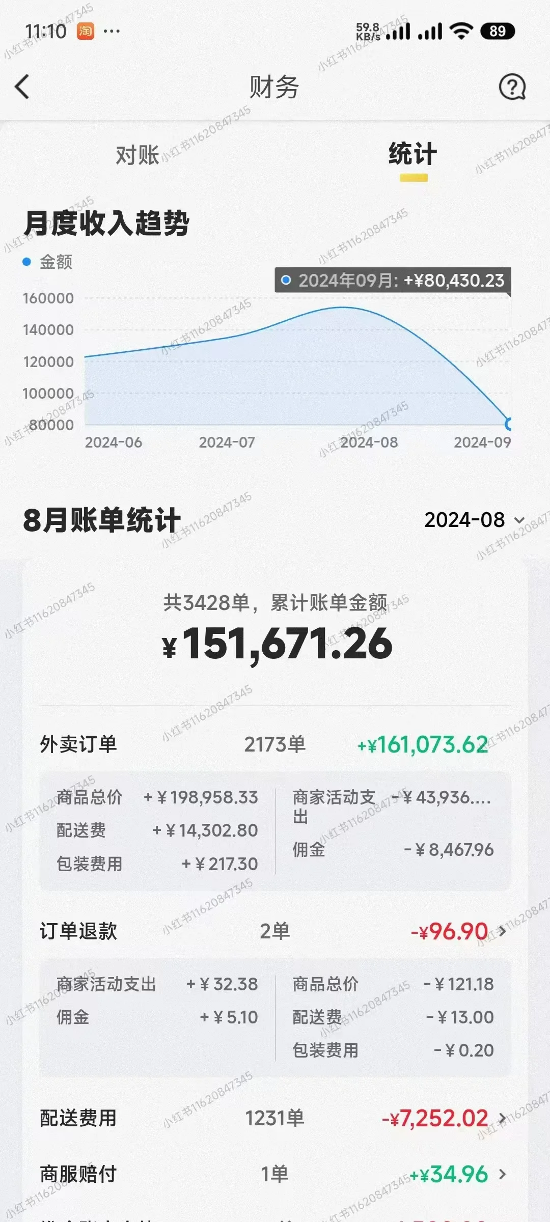 上班太焦虑｜开个40平酒水店｜月入2W