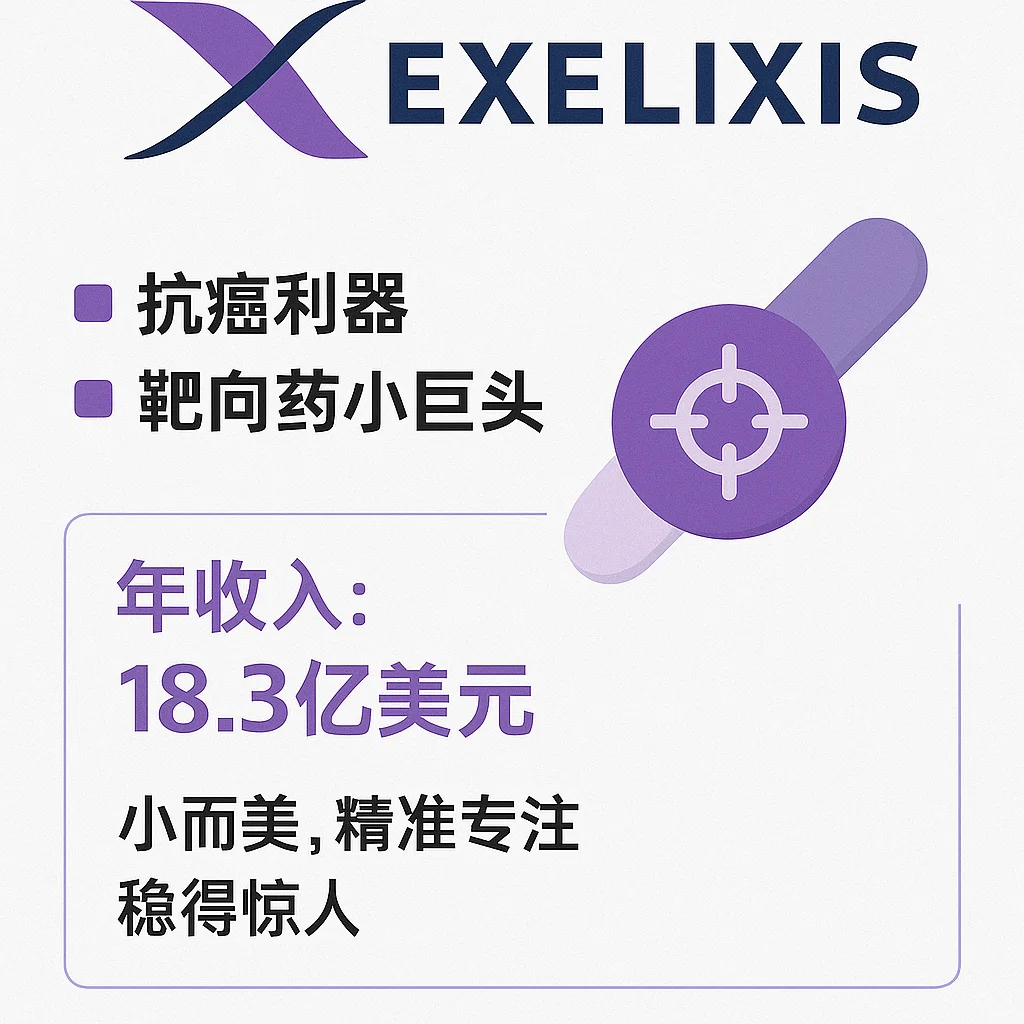 那些你不知道的冷门却超级赚钱的医药公司