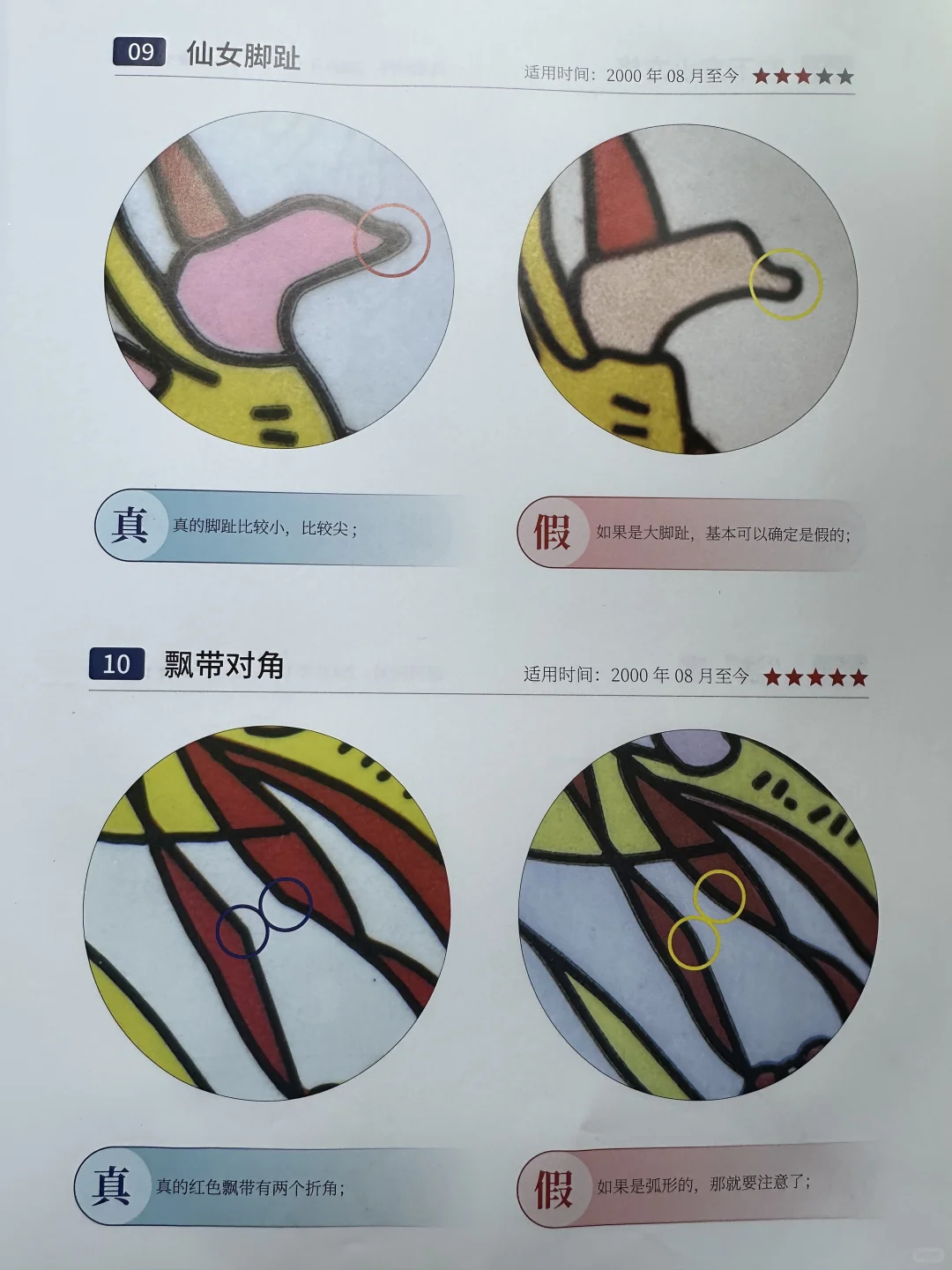 名酒鉴定9800学费飞天标鉴定分享