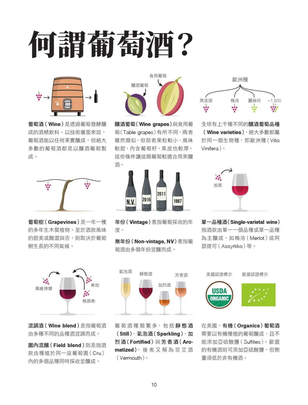 葡萄酒与酒标