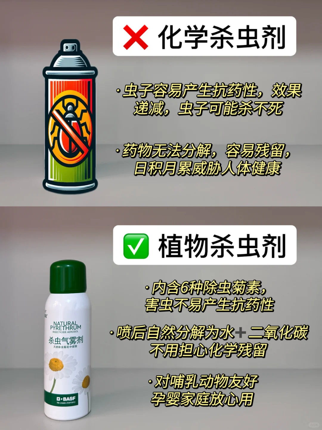 行业真相！频繁在家用杀虫剂的……