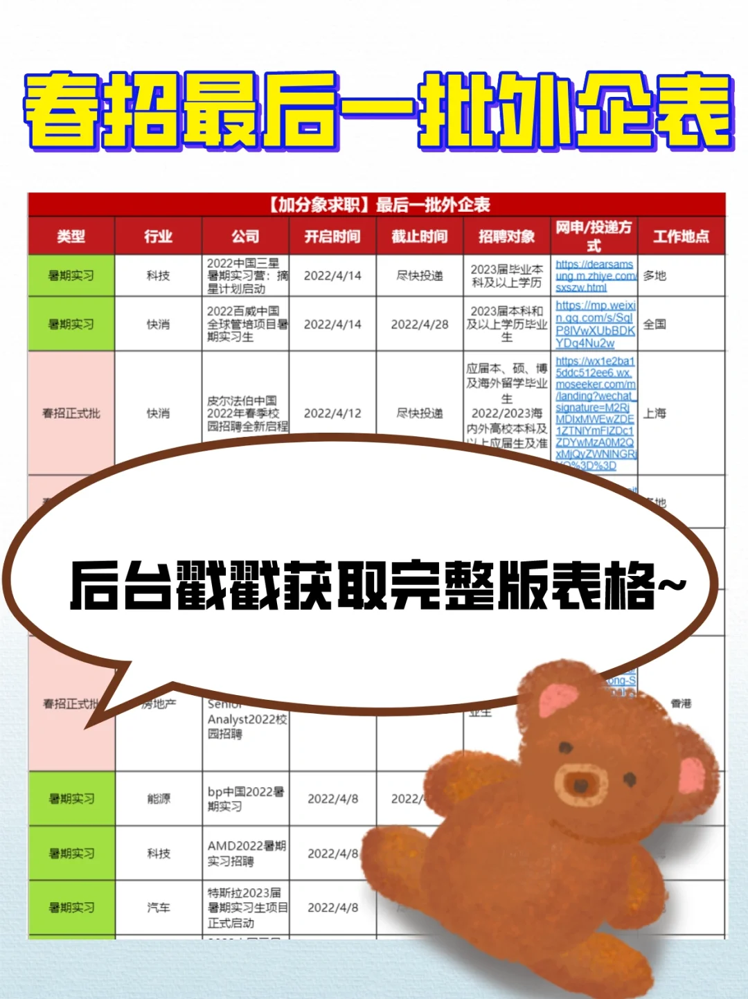 ??不想毕业即996,外企是最好的选择