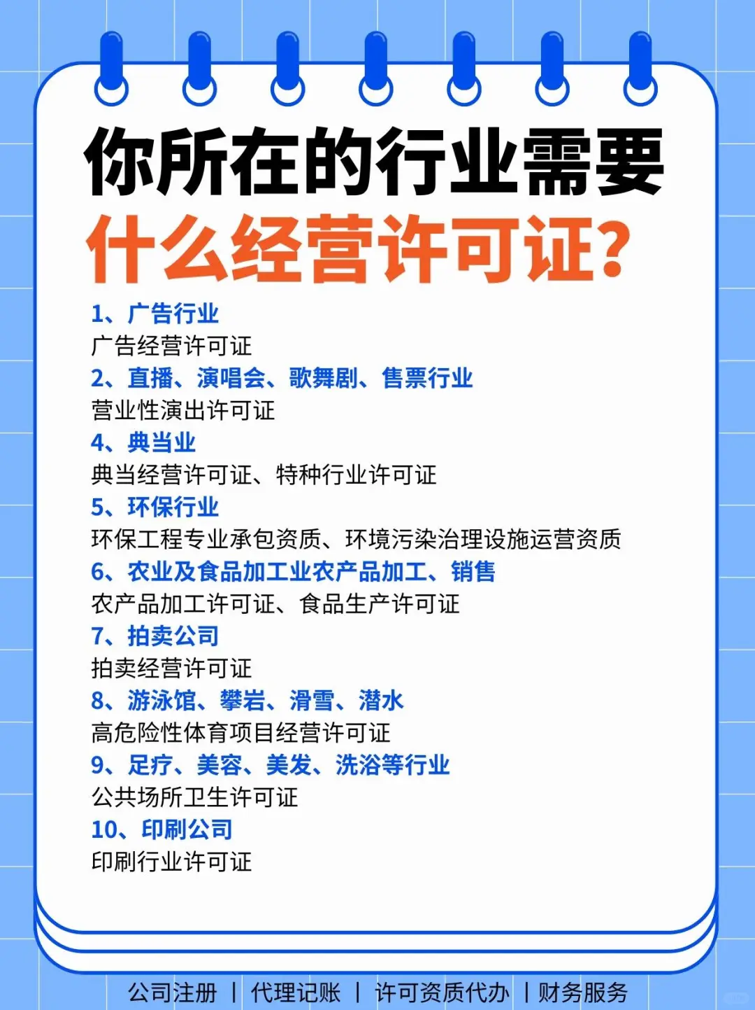 三张图让你了解你所在行业需要的许可证