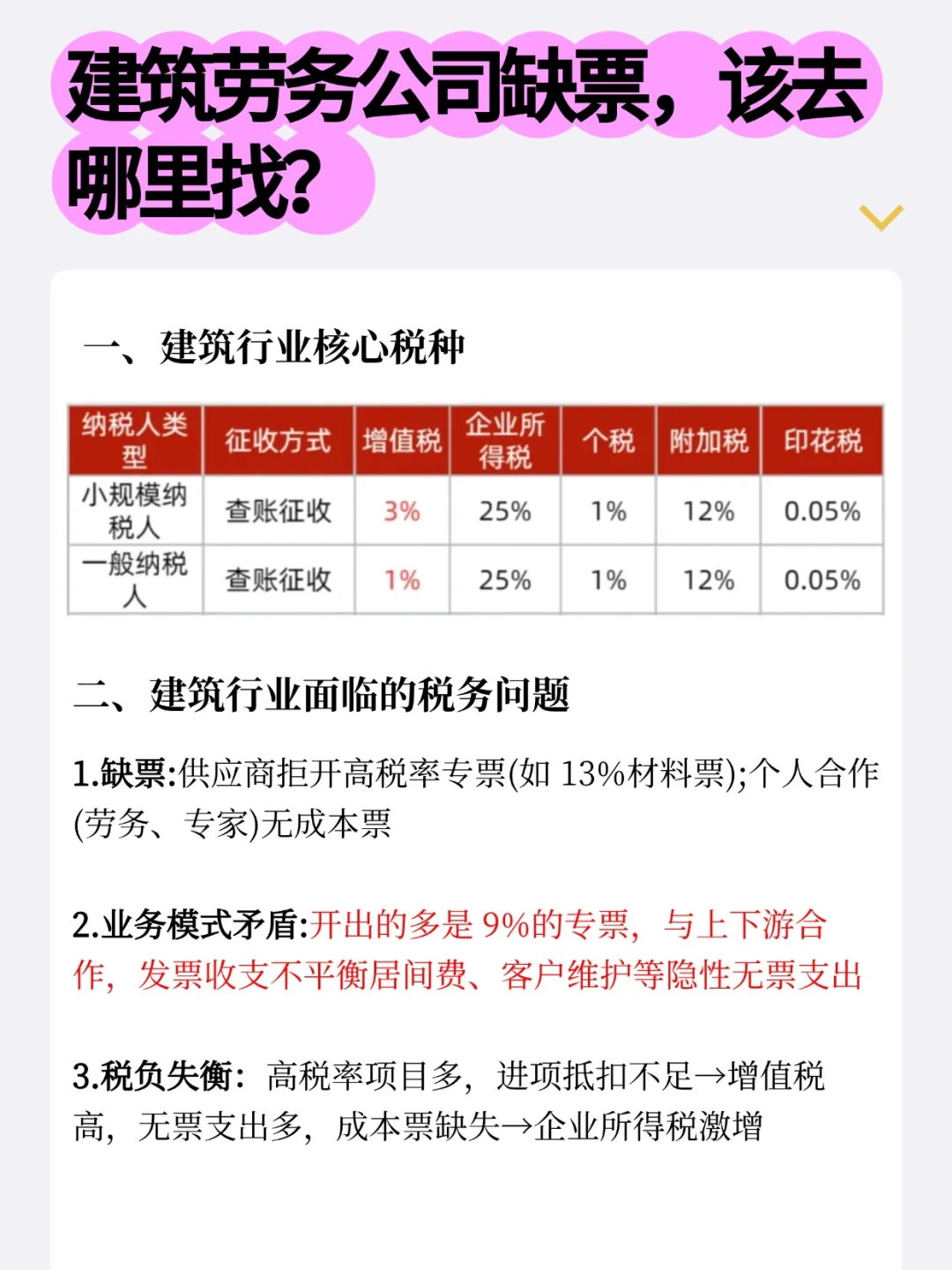 建筑劳务公司怎么合理省税