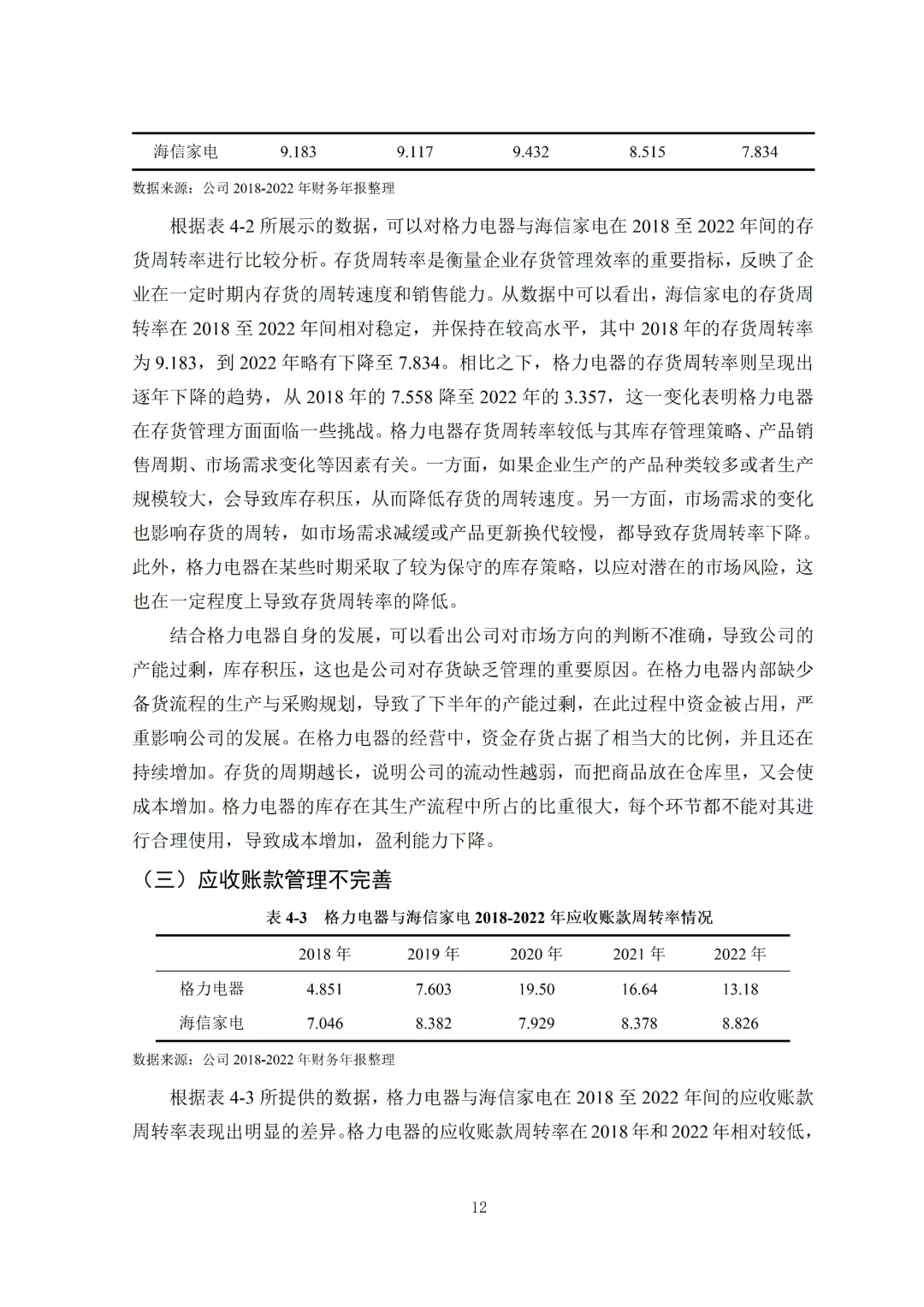 导师夸的盈利能力分析论文