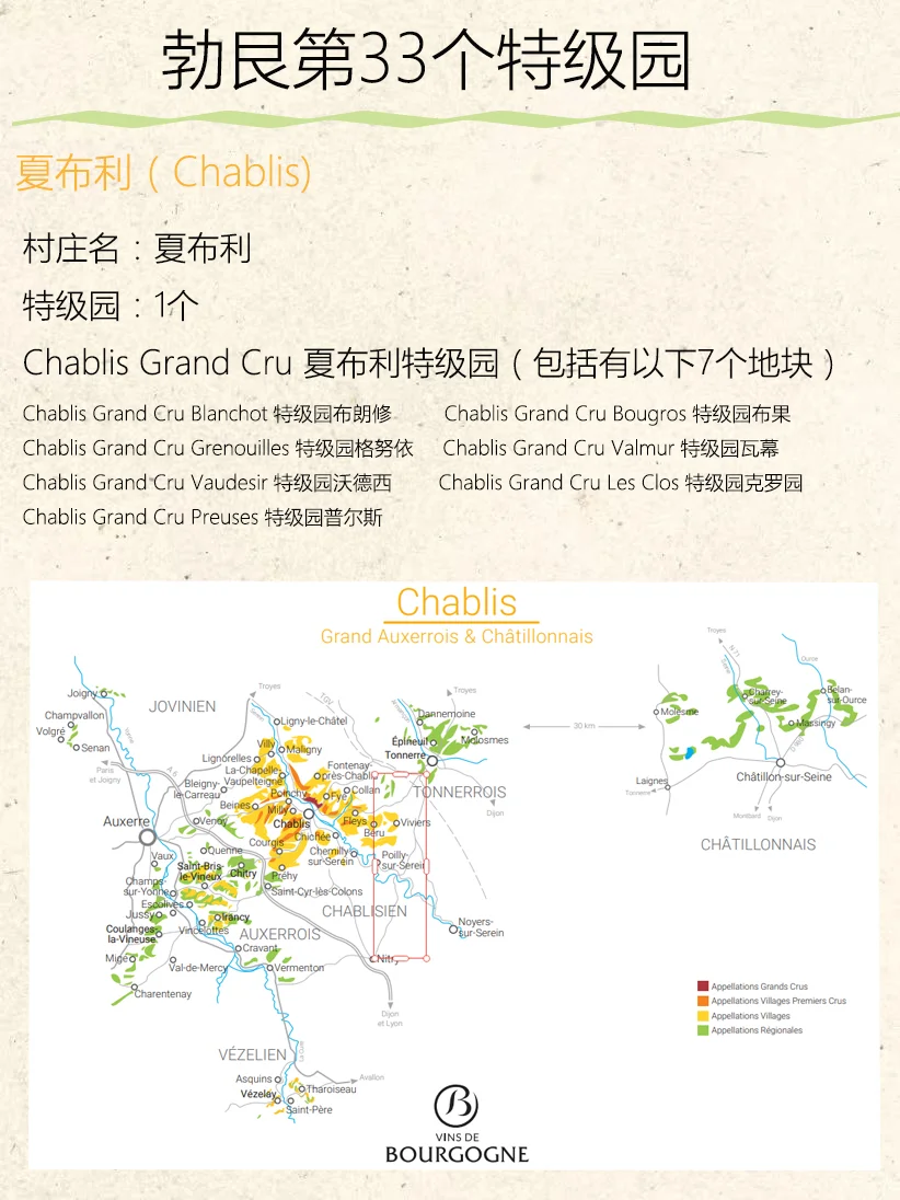 勃艮第33个特级园｜葡萄酒爱好者终极指南?