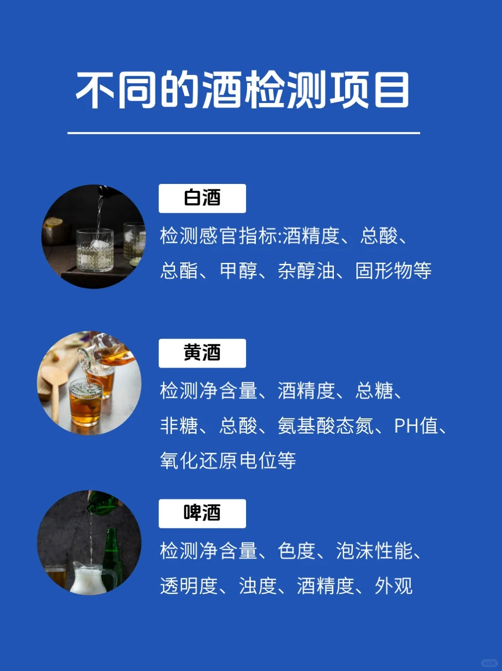 不同的酒，检测项目都有哪些？