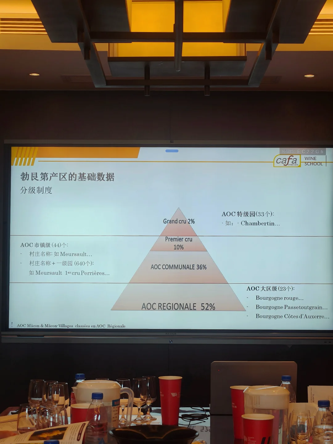 ?葡萄酒创业者の微醺充电局