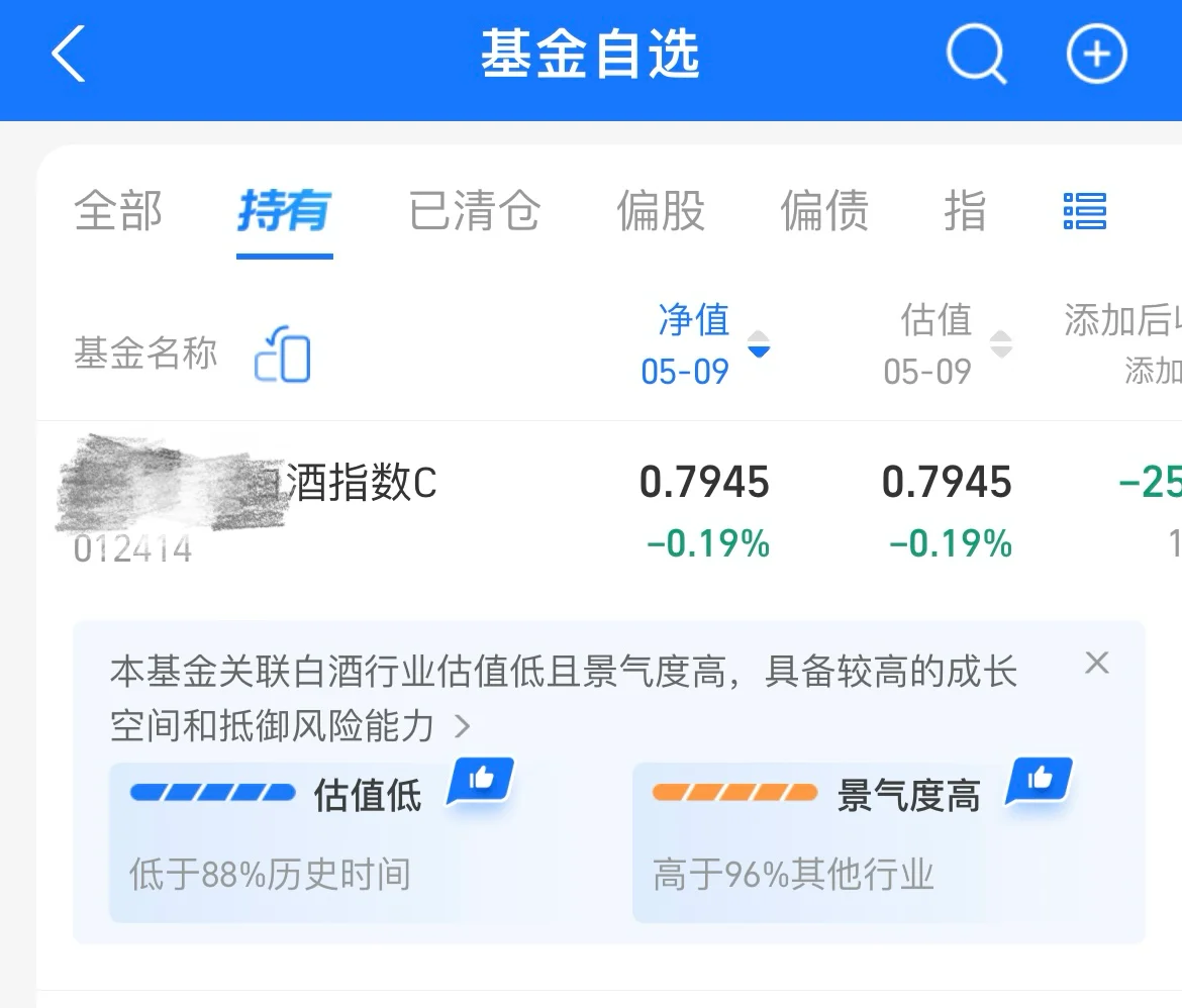 白酒基金跌了这么久，可以出手吗？