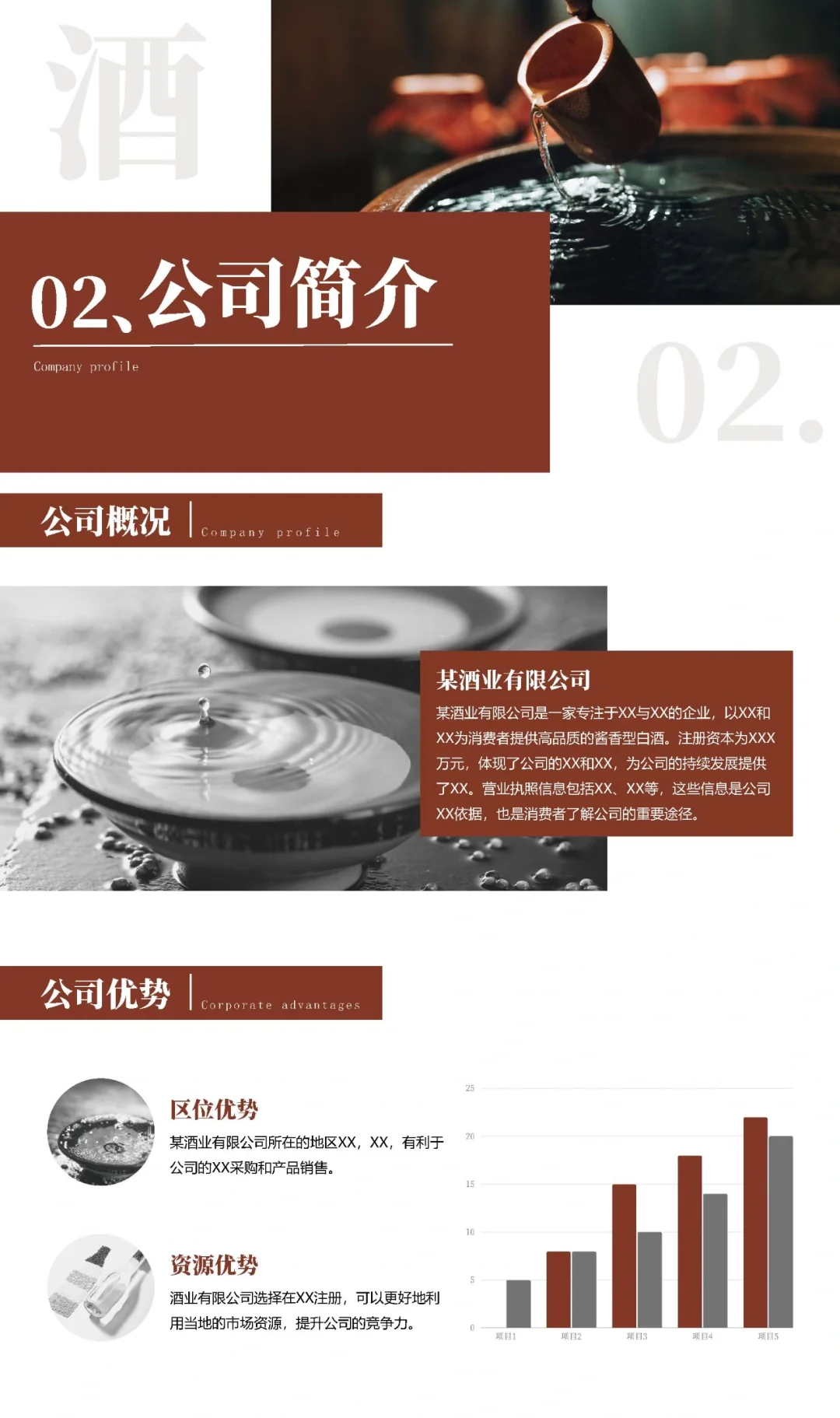 酱香型白酒商业计划书这样写，对手都怕你❗