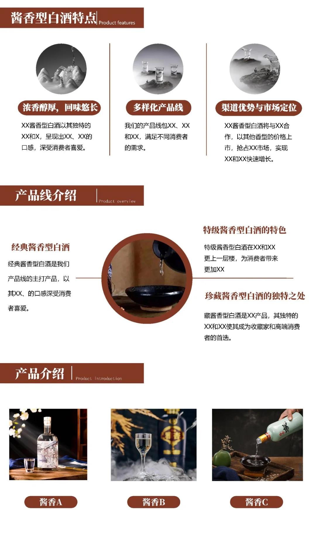 酱香型白酒商业计划书这样写，对手都怕你❗