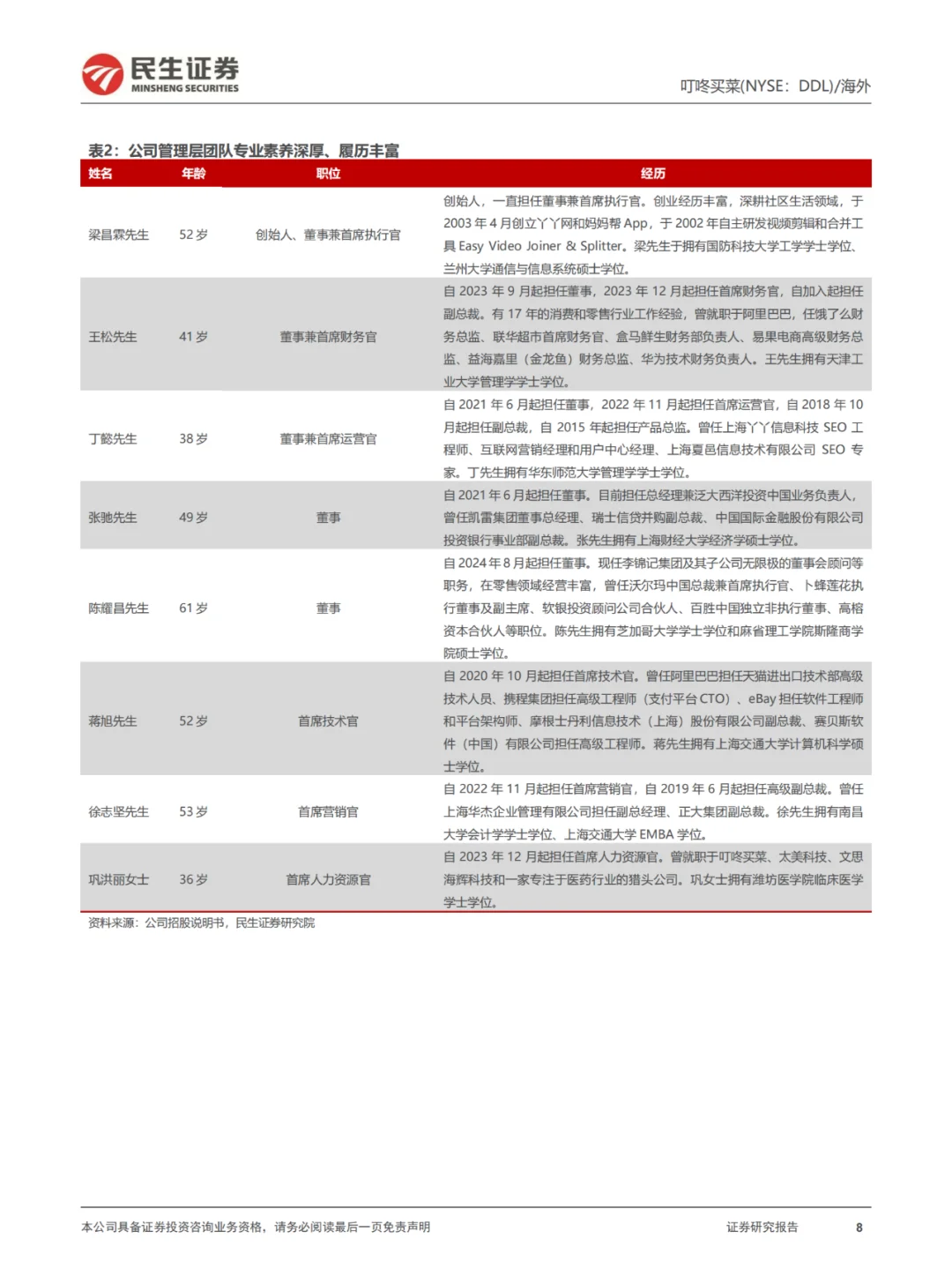 行业报告|叮咚买菜深度分析