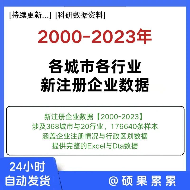 各城市各行业-新注册企业数据（2000-2023）