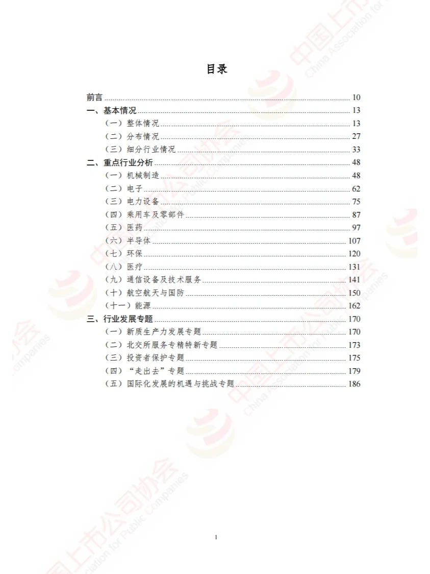 2024中国上市公司高端制造业发展报告-195页