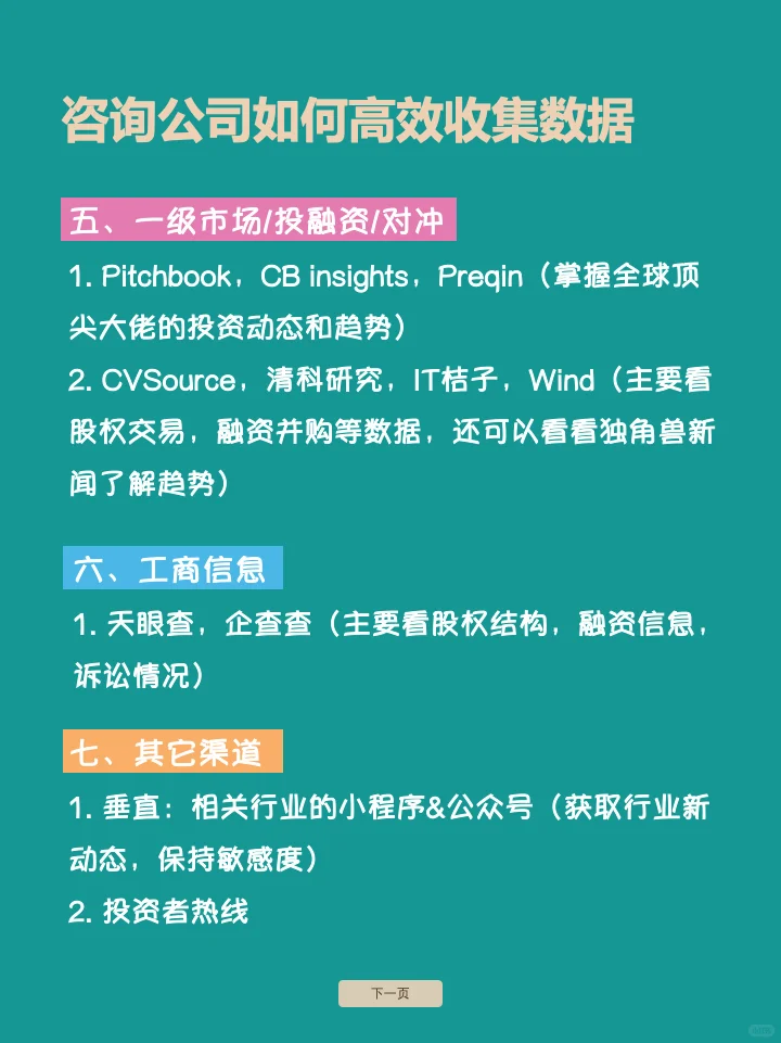 咨询公司如何快速收集行业数据进行高效分析