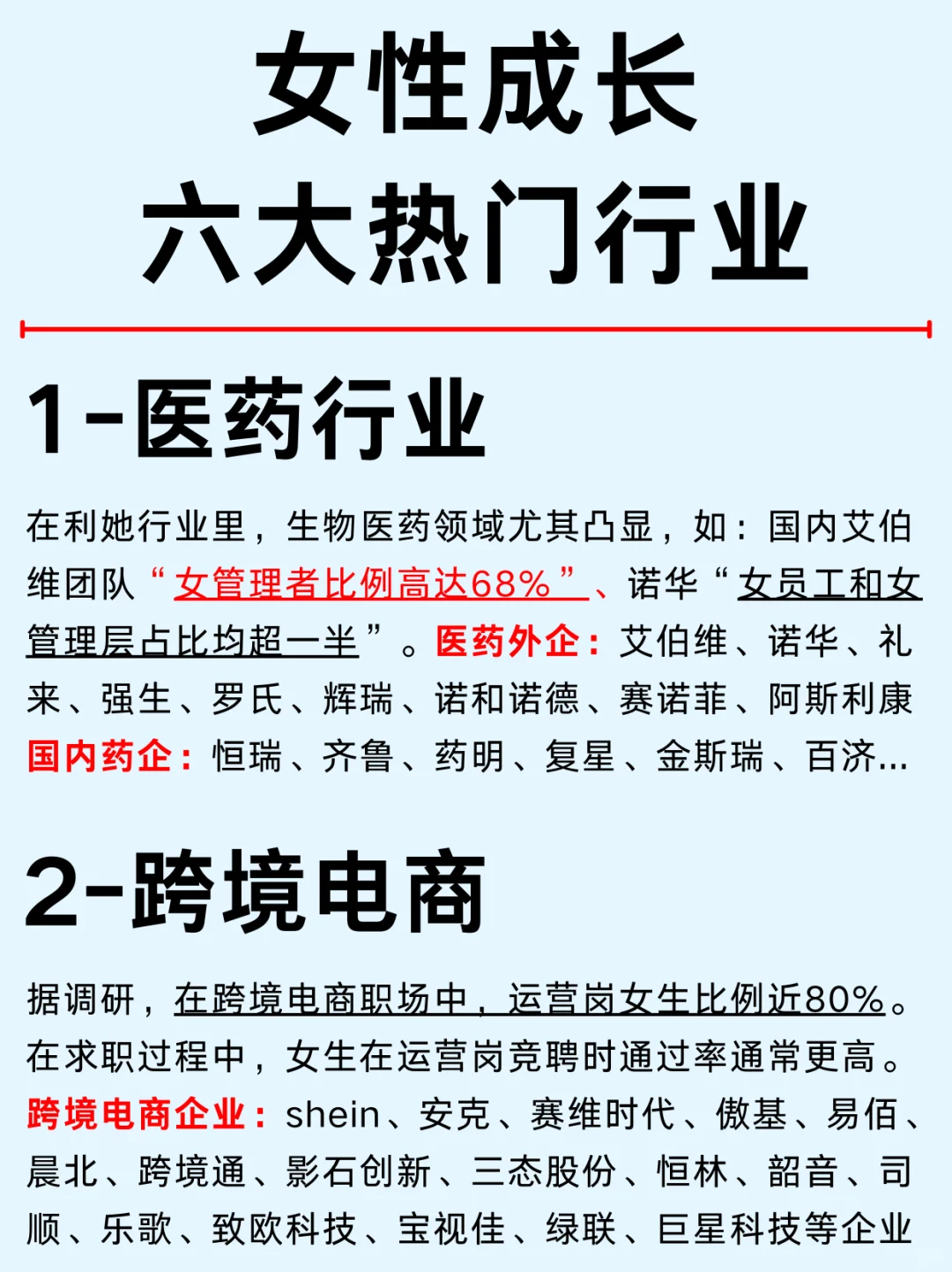 一篇吃透：女生友好六大热门行业及企业