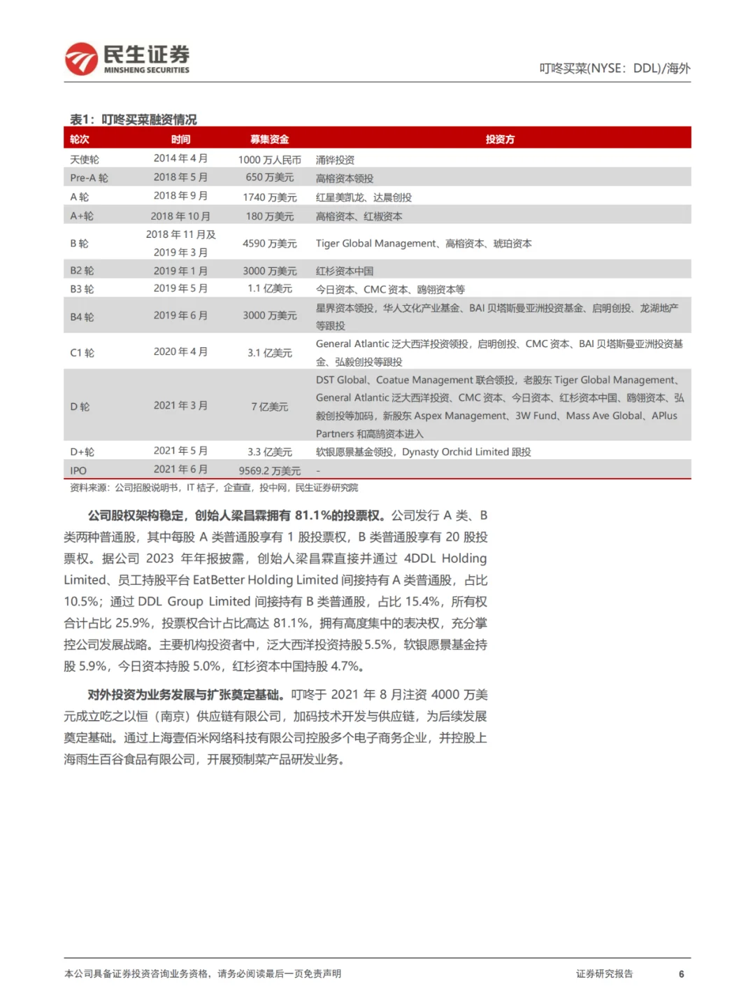 行业报告|叮咚买菜深度分析