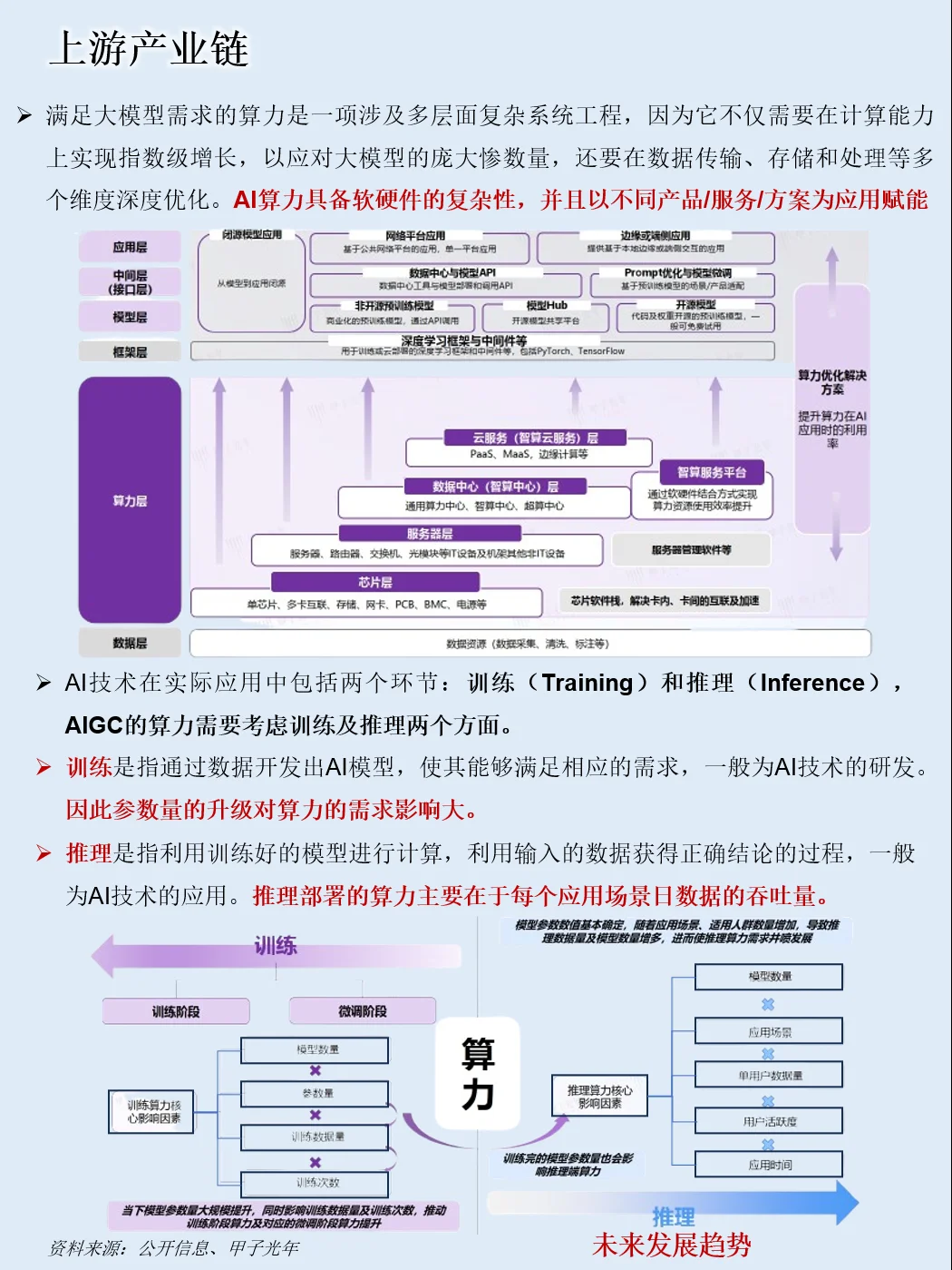 一天吃透一条产业链：NO.107 DeepSeek