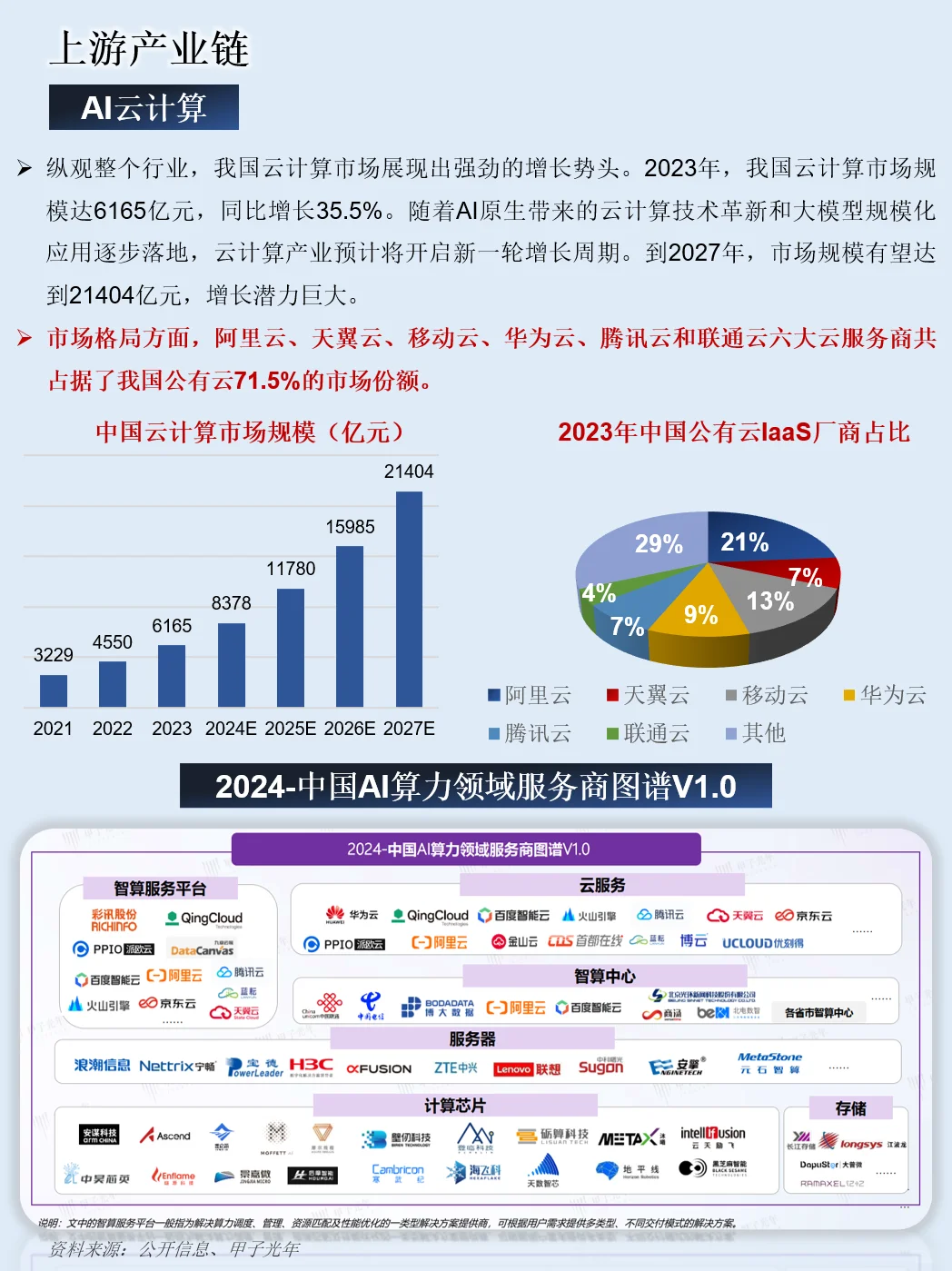 一天吃透一条产业链：NO.107 DeepSeek