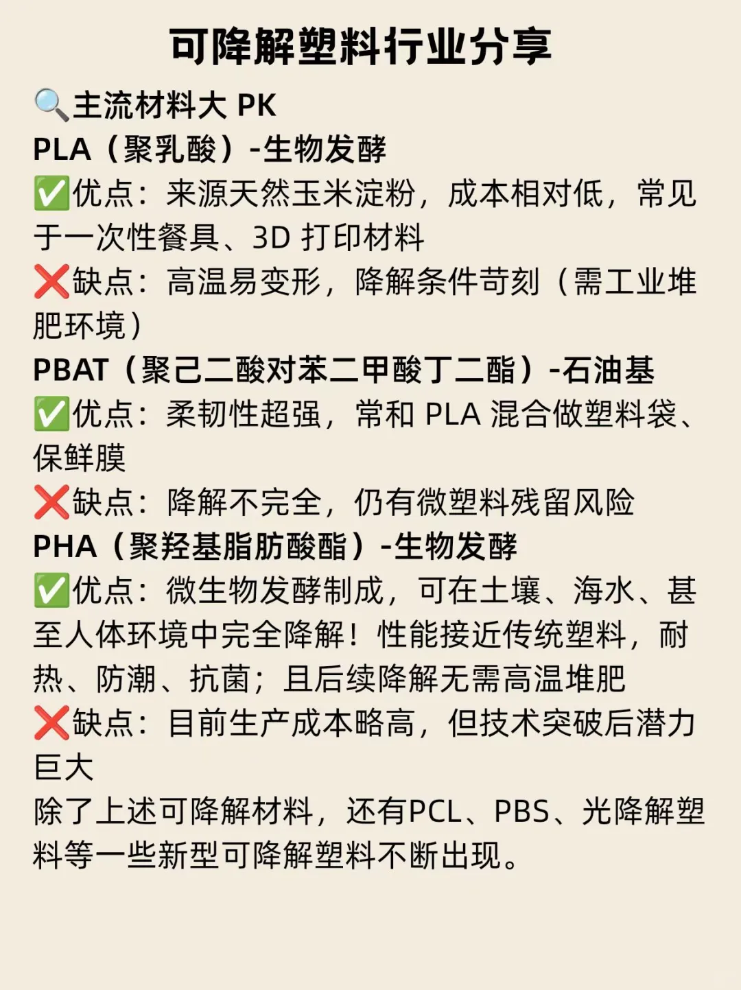 行业及头部企业分享-可降解塑料&蓝晶微生物