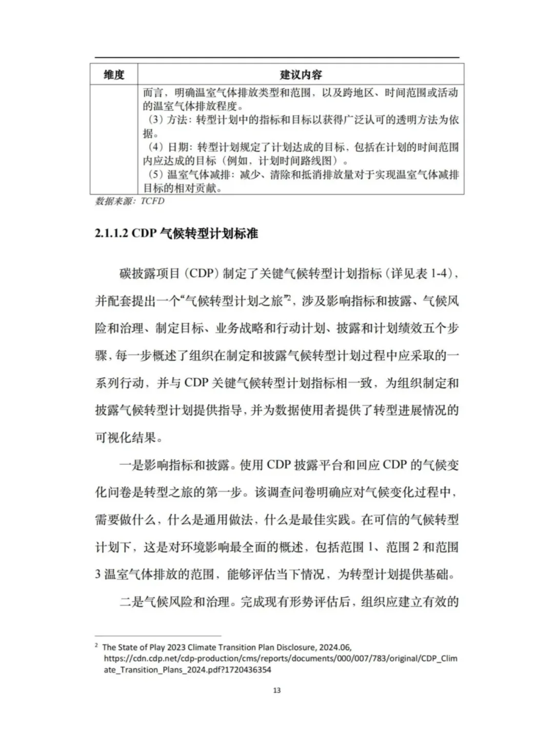 资管行业助力转型企业信息披露框架与实践