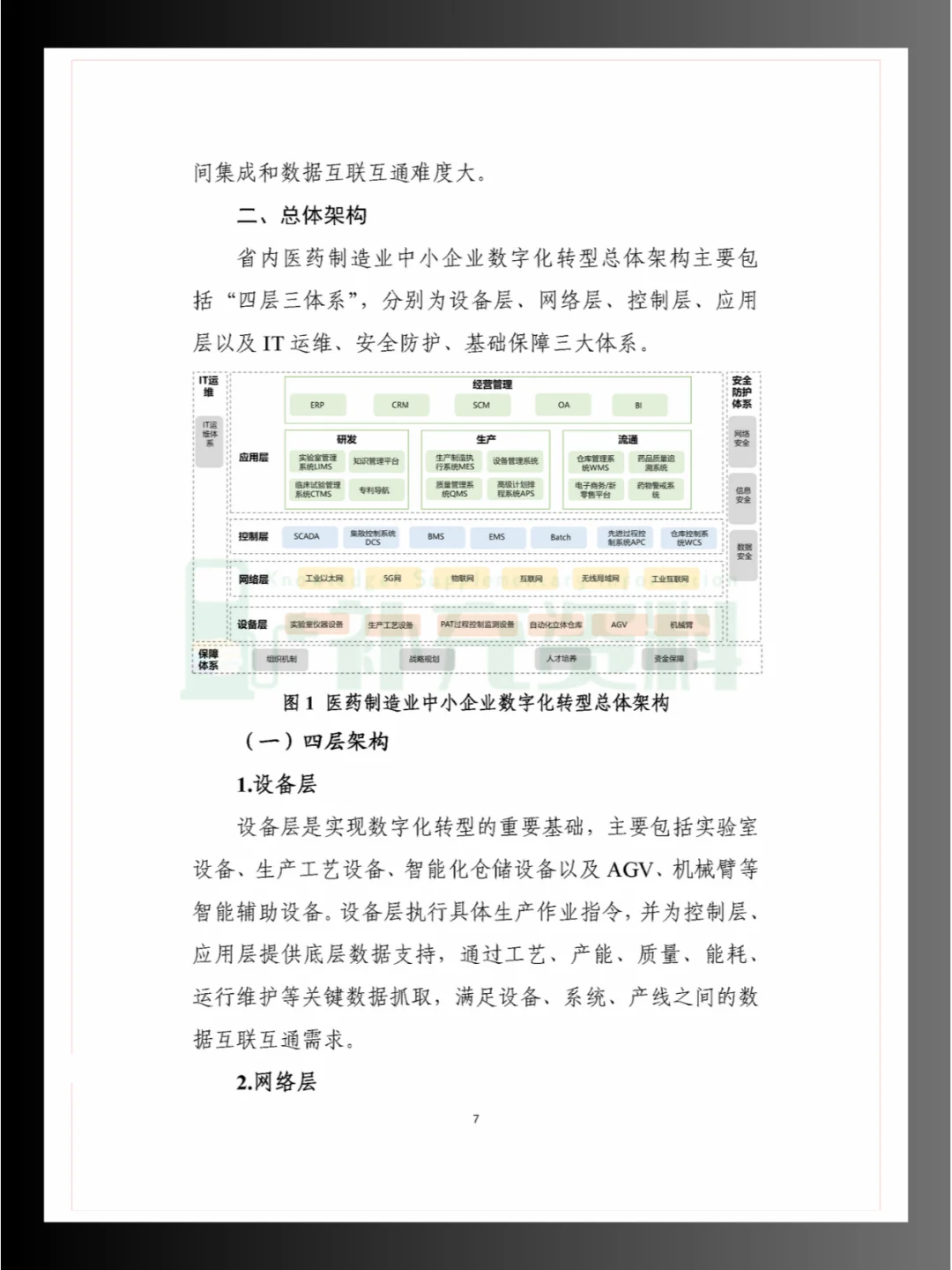 ?2024年五大重点细分行业中小企业数字化