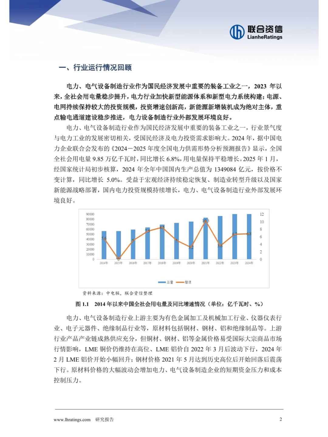 行研报告-电力、电气设备制造行业分析