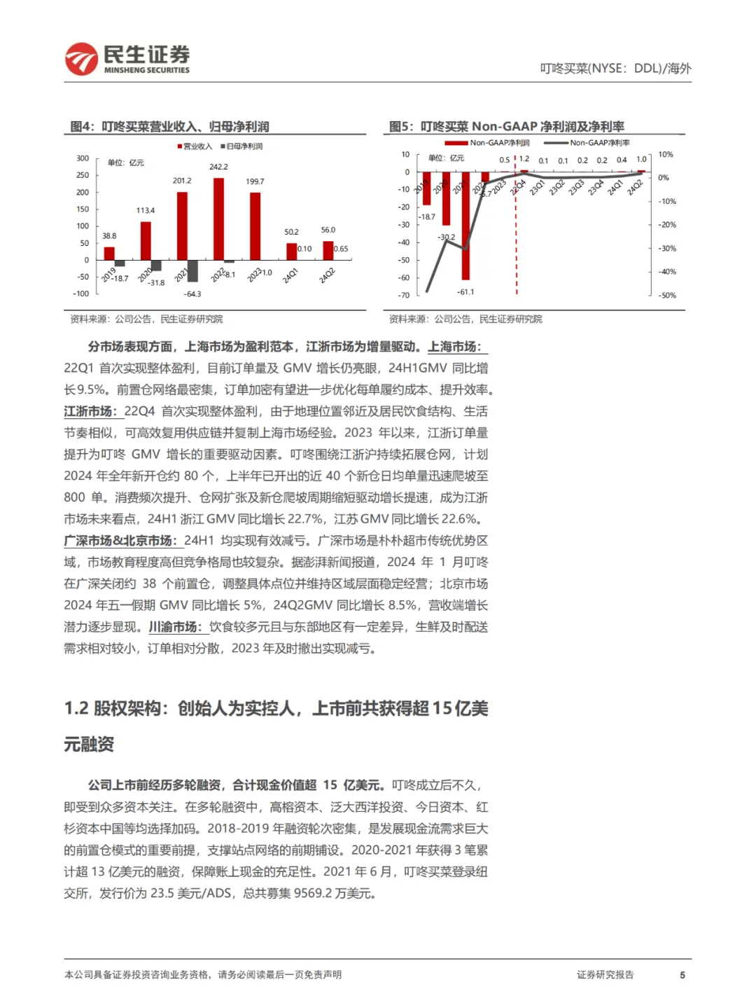 行业报告|叮咚买菜深度分析