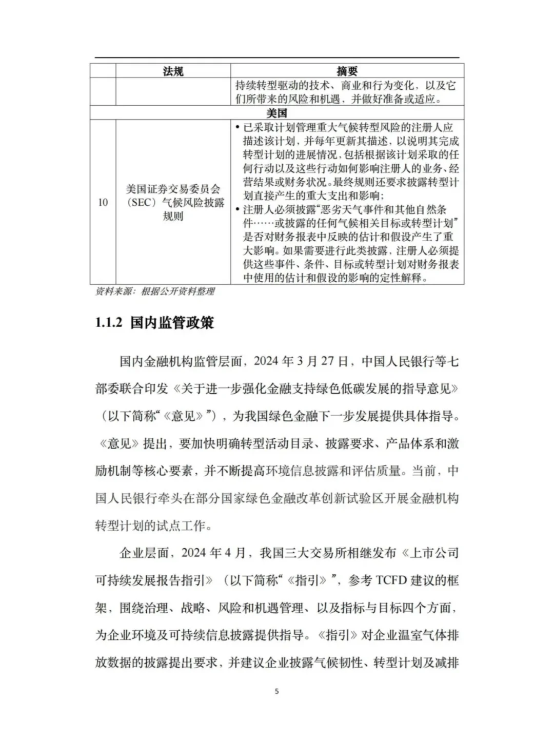 资管行业助力转型企业信息披露框架与实践