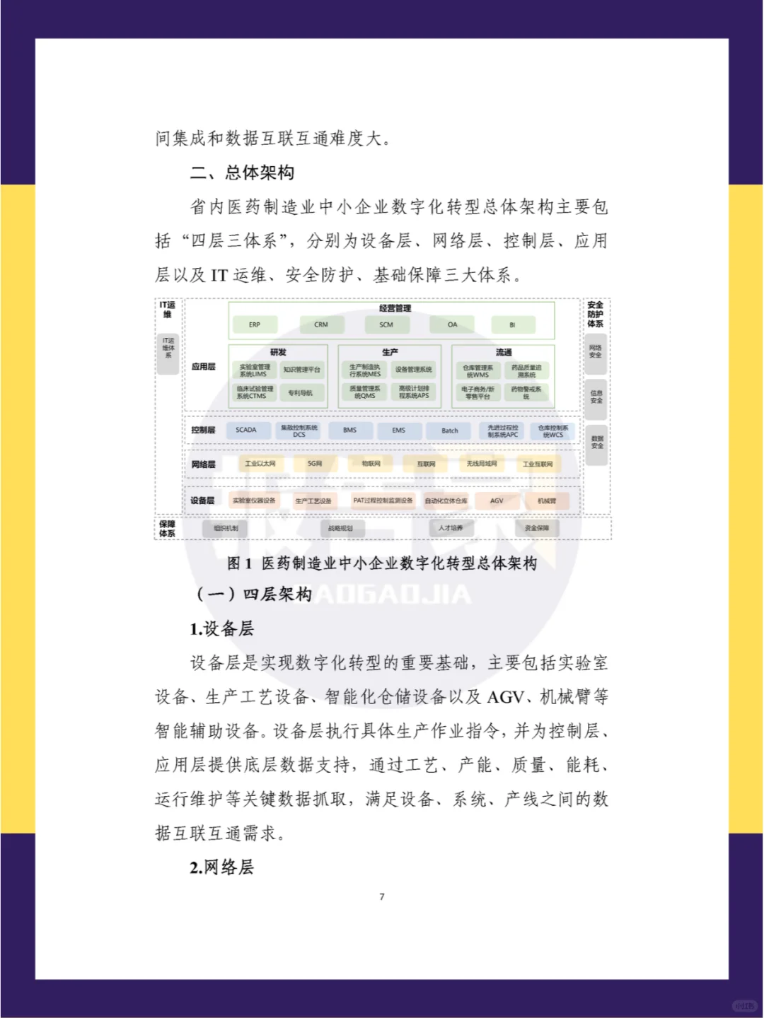 ?2024年五大重点细分行业中小企业数字化