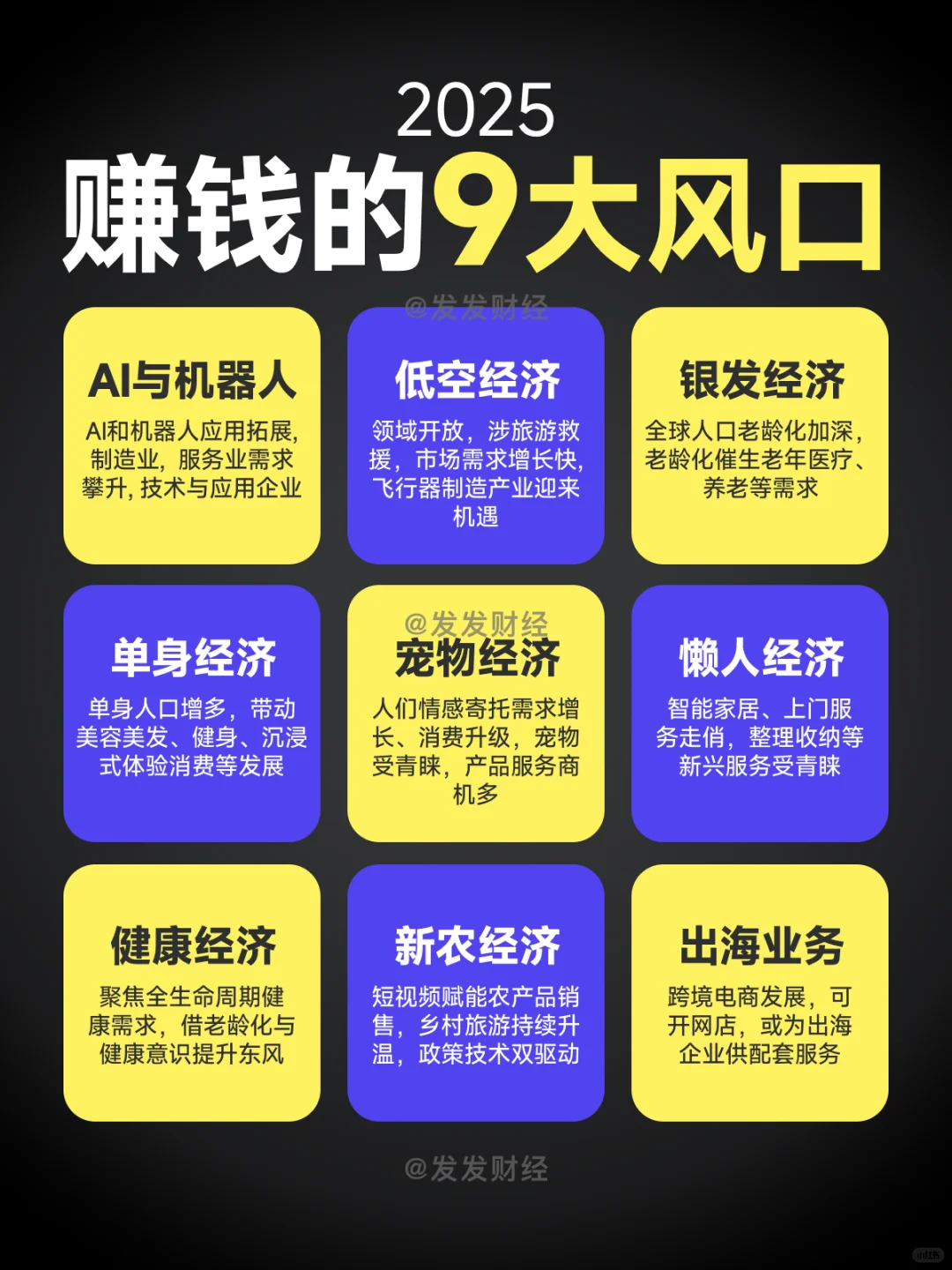 ?2025年9大赚钱风口，你能抓住几个？