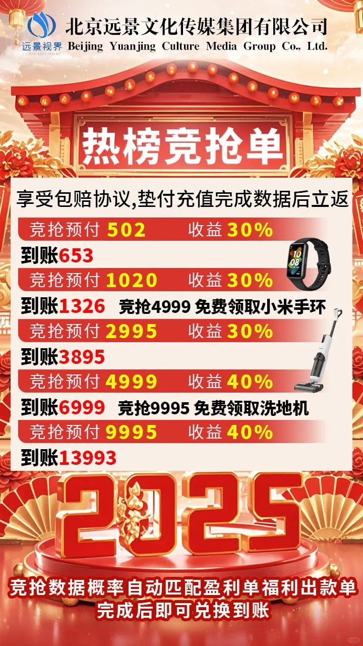 今天又会有多少人被骗！都是套路