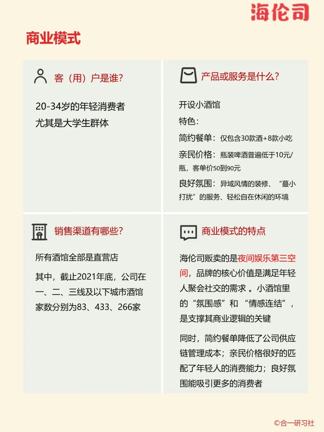 一天学习一家上市公司：海伦司