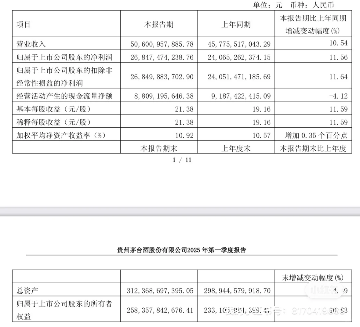茅台一季报出炉