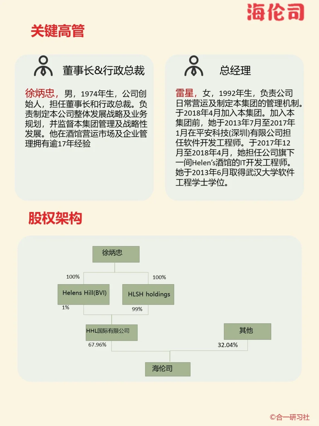 一天学习一家上市公司：海伦司