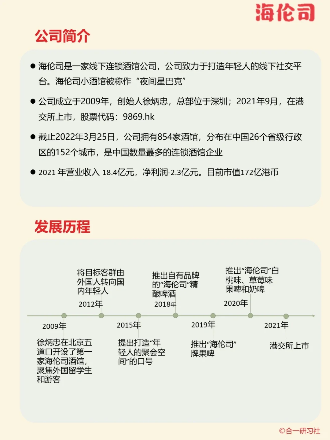 一天学习一家上市公司：海伦司