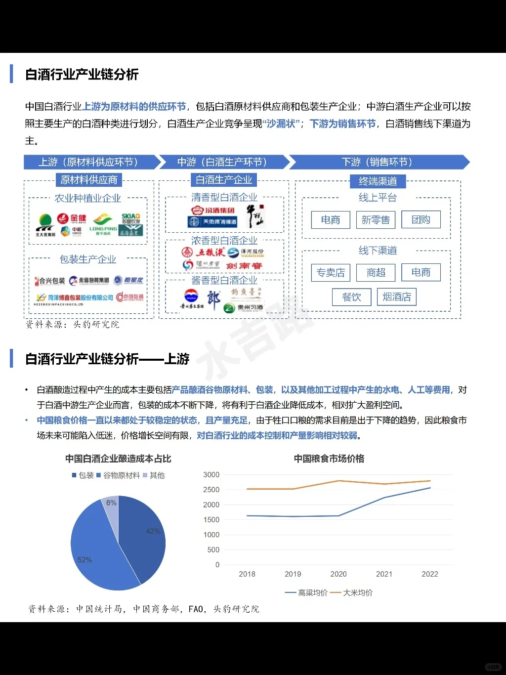 『一天吃透一条产业链 16』|白酒?