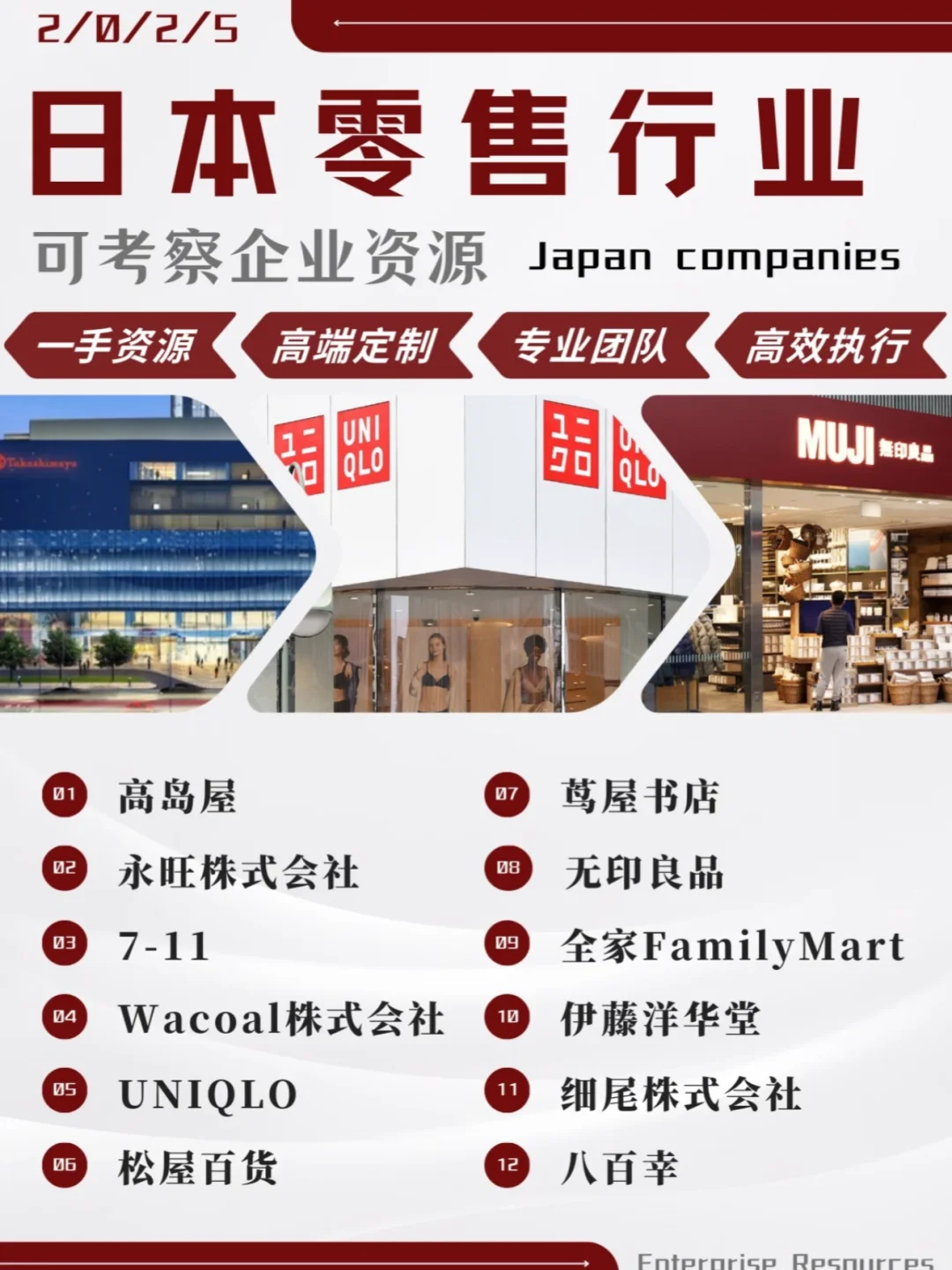 海外考察｜日本零售行业企业考察主要看什么