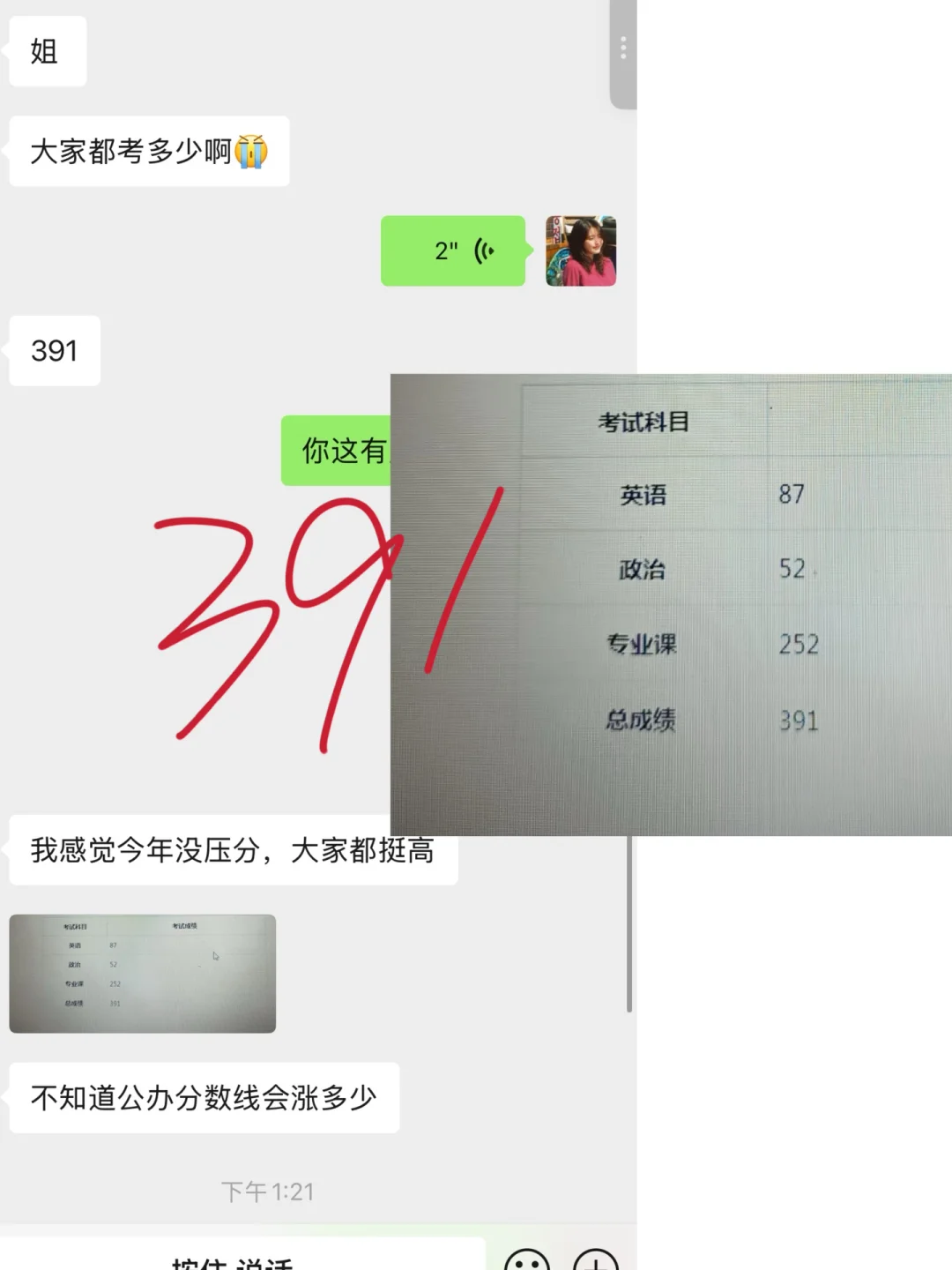 高分出来啦！先预热一波
