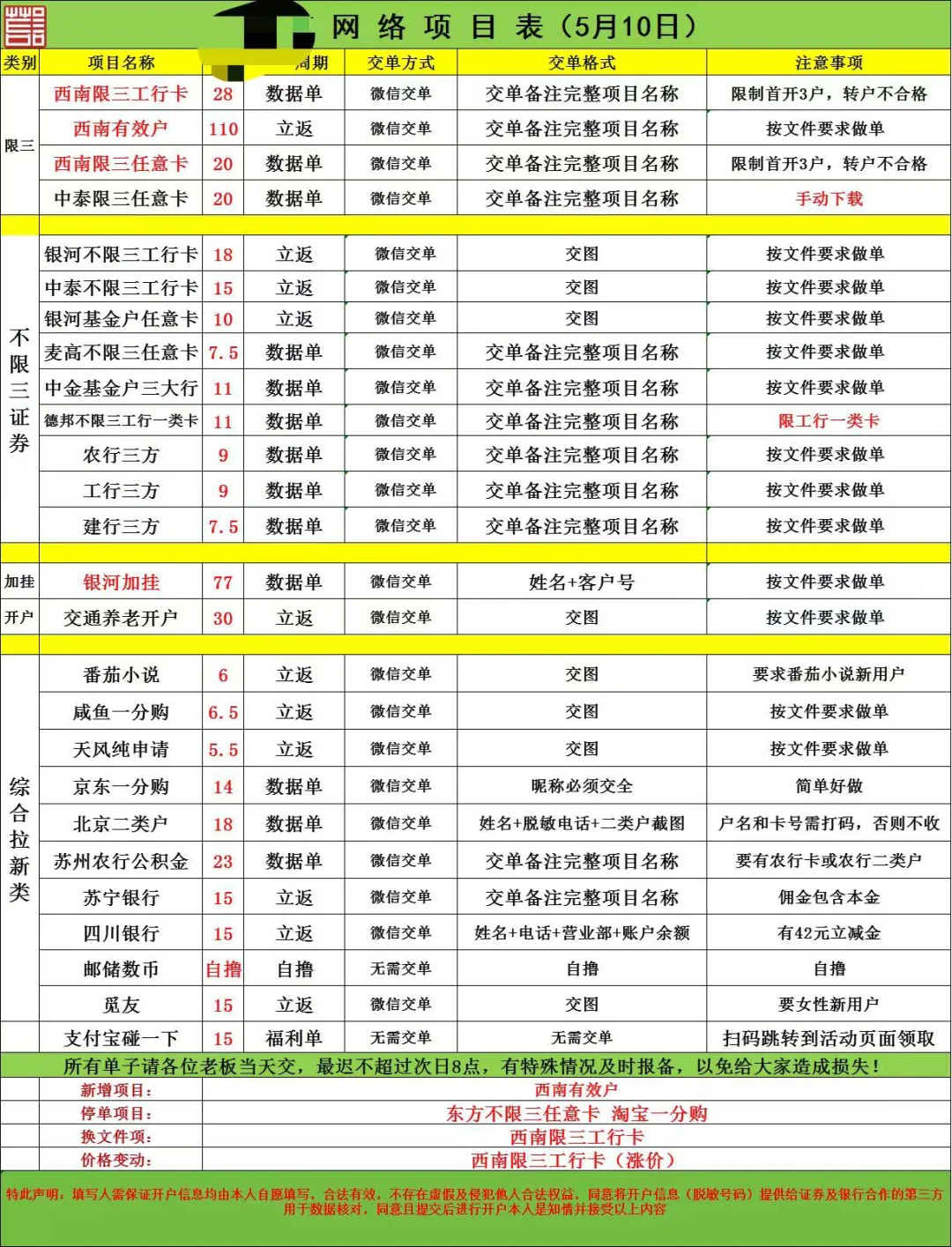 做APP拉新工作室被抓了