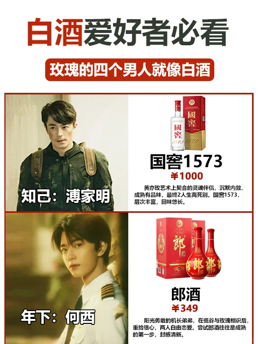 一张图秒懂白酒，看看四个男人的不同段位