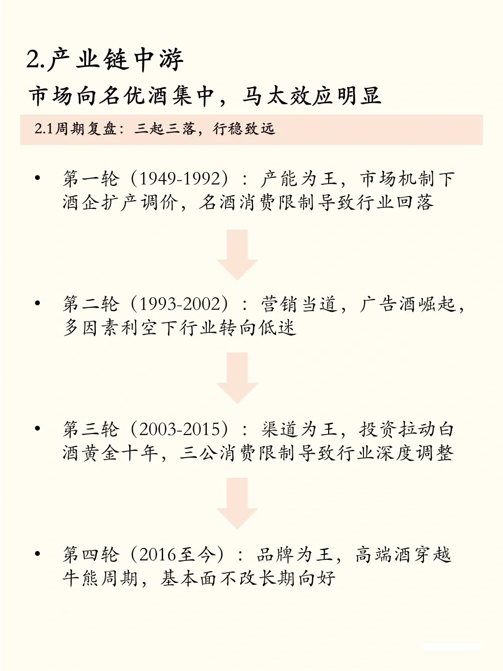 一天吃透一条产业链：No.3 白酒