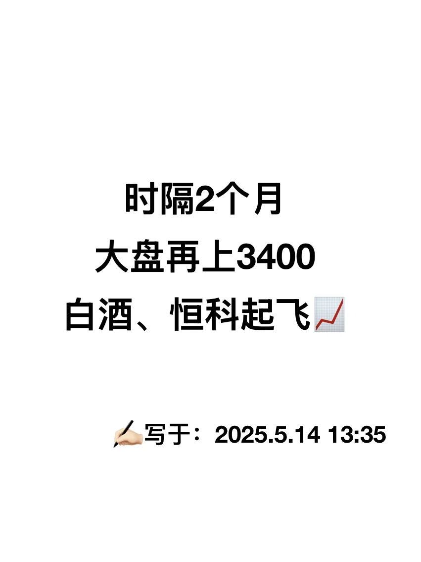 恭喜重仓白酒、恒科的朋友?